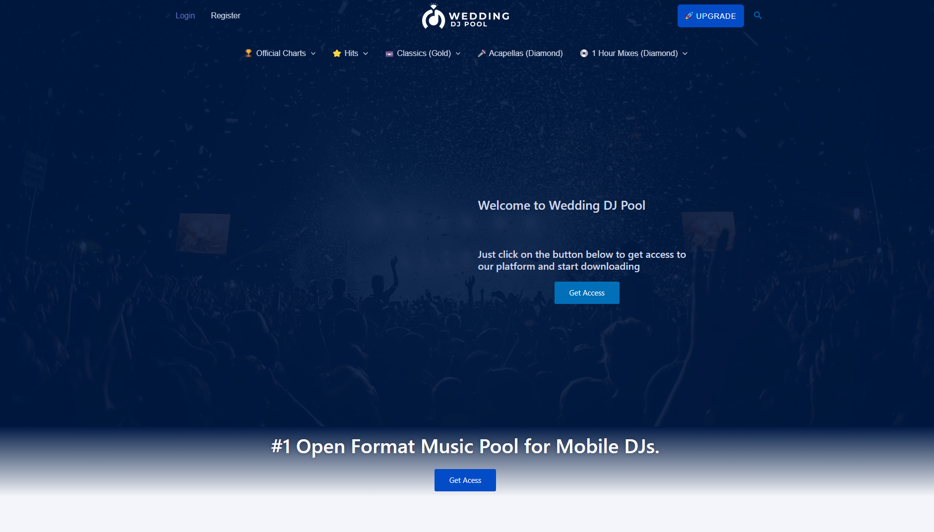 The Best Latin DJ Pools for DJs The Only Guide You Need Wedding DJ Pool