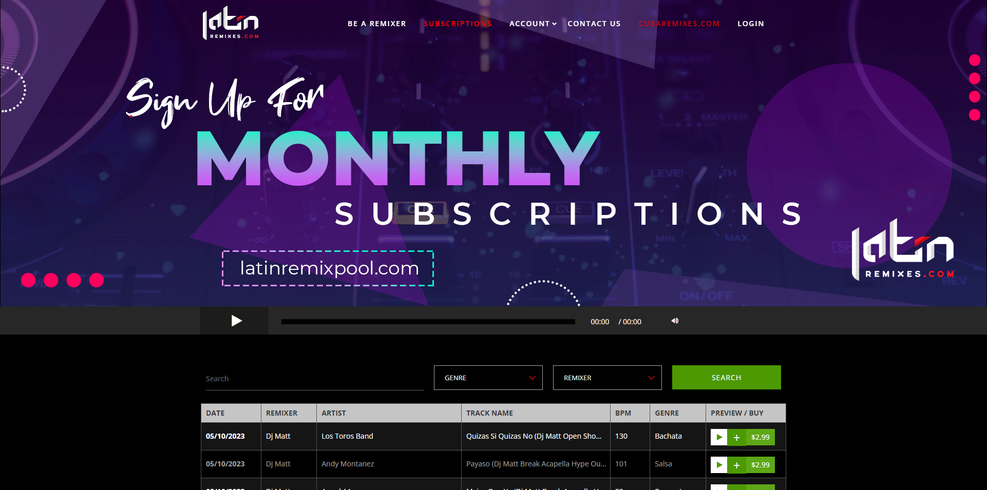 The Best Latin DJ Pools for DJs The Only Guide You Need Wedding DJ Pool